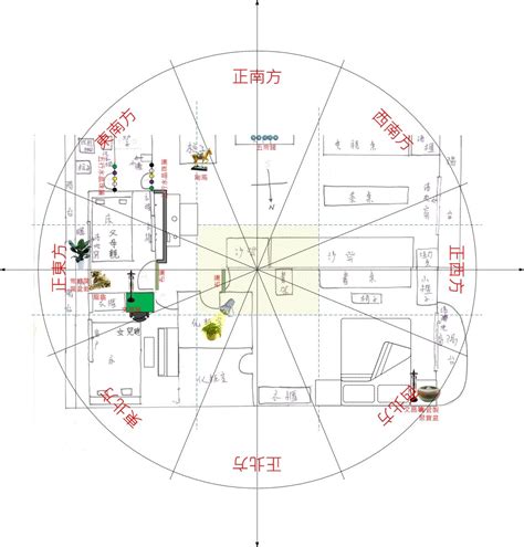 開門見山風水|開門見山 – Ailan風水研究室